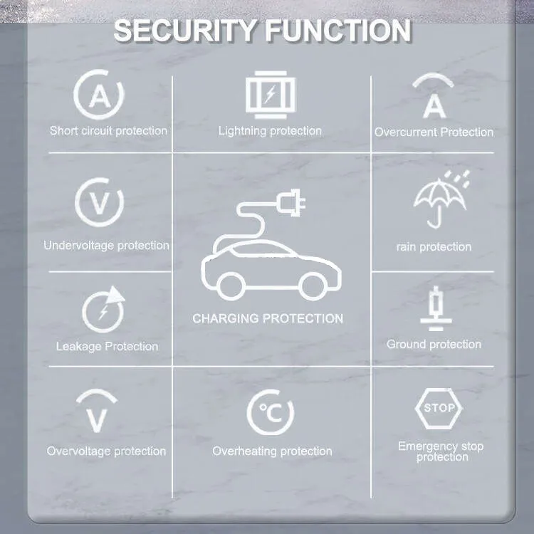 160kW Multi-Connector DC Fast EV Charging Station for Commercial Fleets