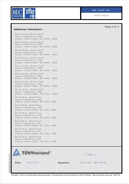 Certificates